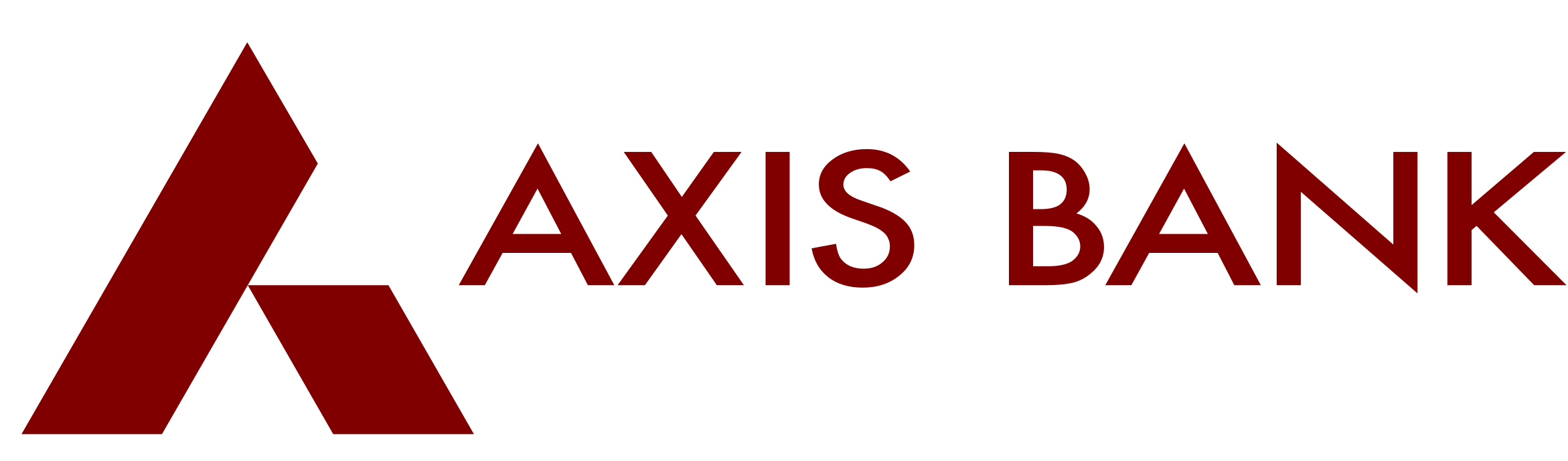 Axis Bank