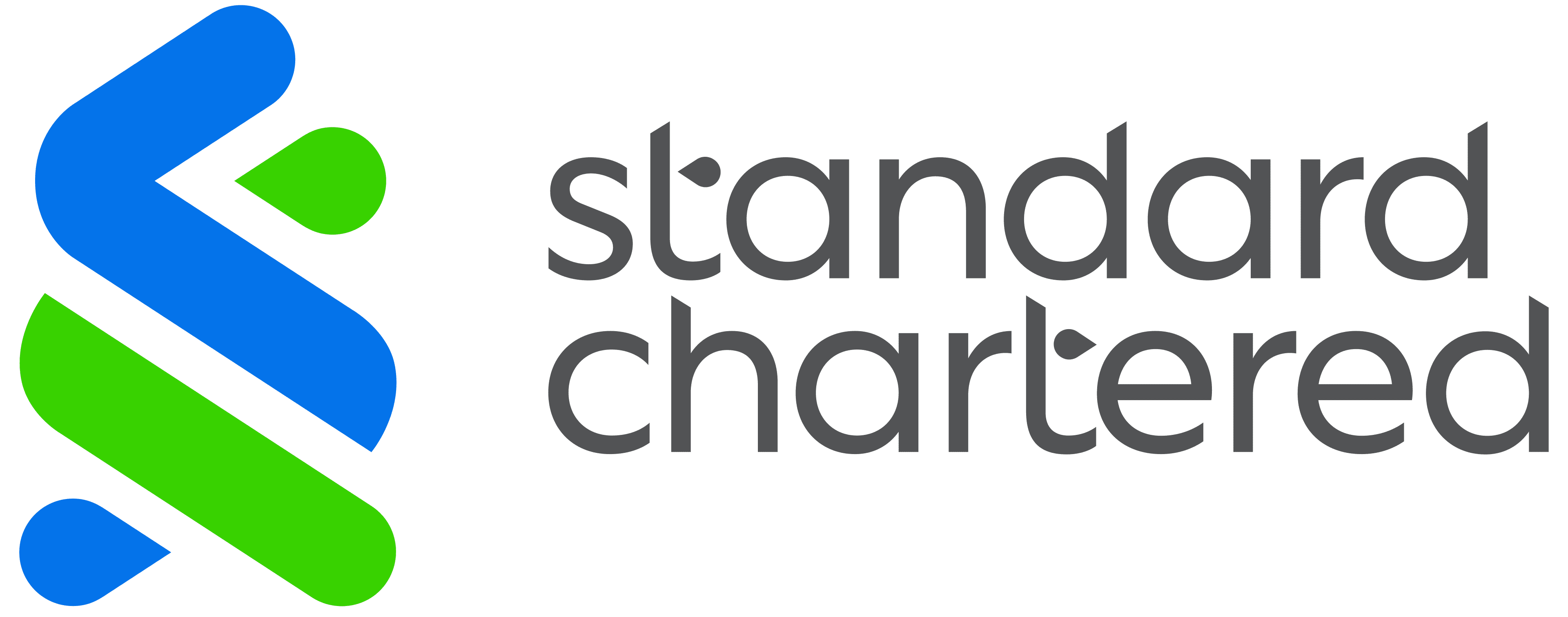 Stan Chart